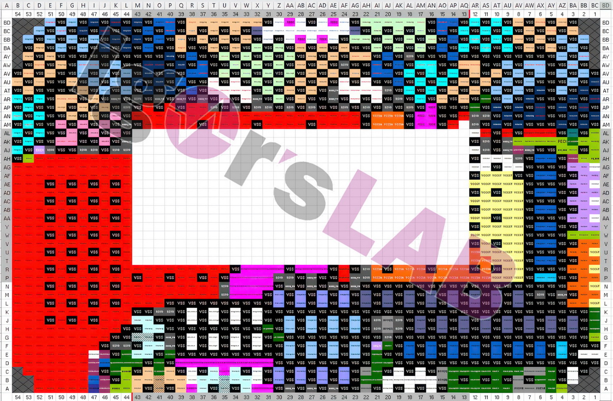 从千针到万壑：为什么现代CPU的“脚”越来越多？ - 第4张