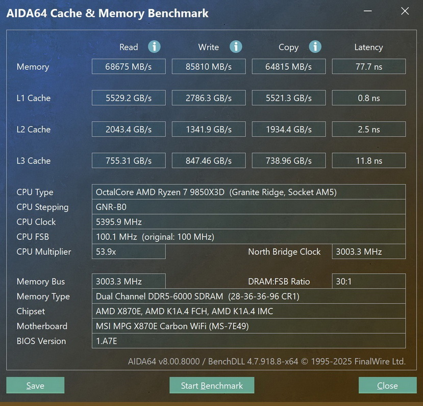 预算超省 更有千帧游戏性能！ 解析AMD 锐龙7 9850X3D - 第28张
