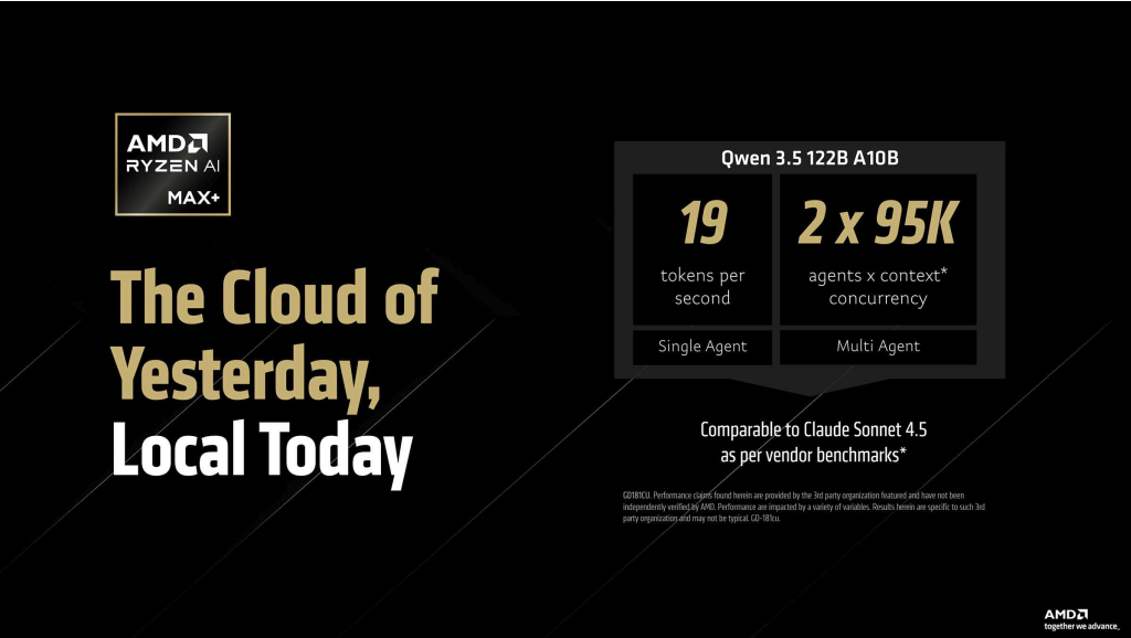 在AMD锐龙AI Max+处理器和Radeon GPU上本地运行OpenClaw - 第2张