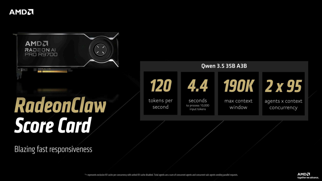 在AMD锐龙AI Max+处理器和Radeon GPU上本地运行OpenClaw - 第6张