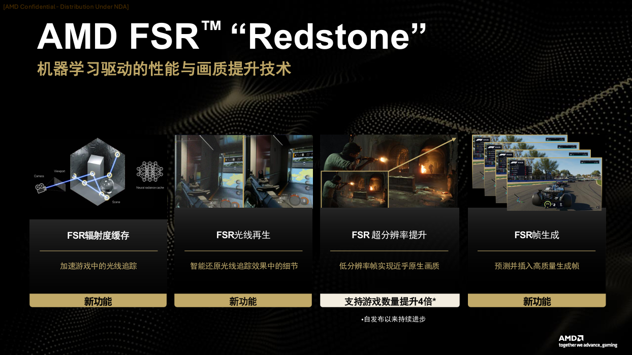 4K游戏性能领先RTX 5070 Ti 5%!:蓝宝石RX 9070 XT PURE重塑《生化危机 9》体验! - 第8张 - 智趣东西 4K游戏性能领先RTX 5070 Ti 5%!:蓝宝石RX 9070 XT PURE重塑《生化危机 9》体验! - 第8张