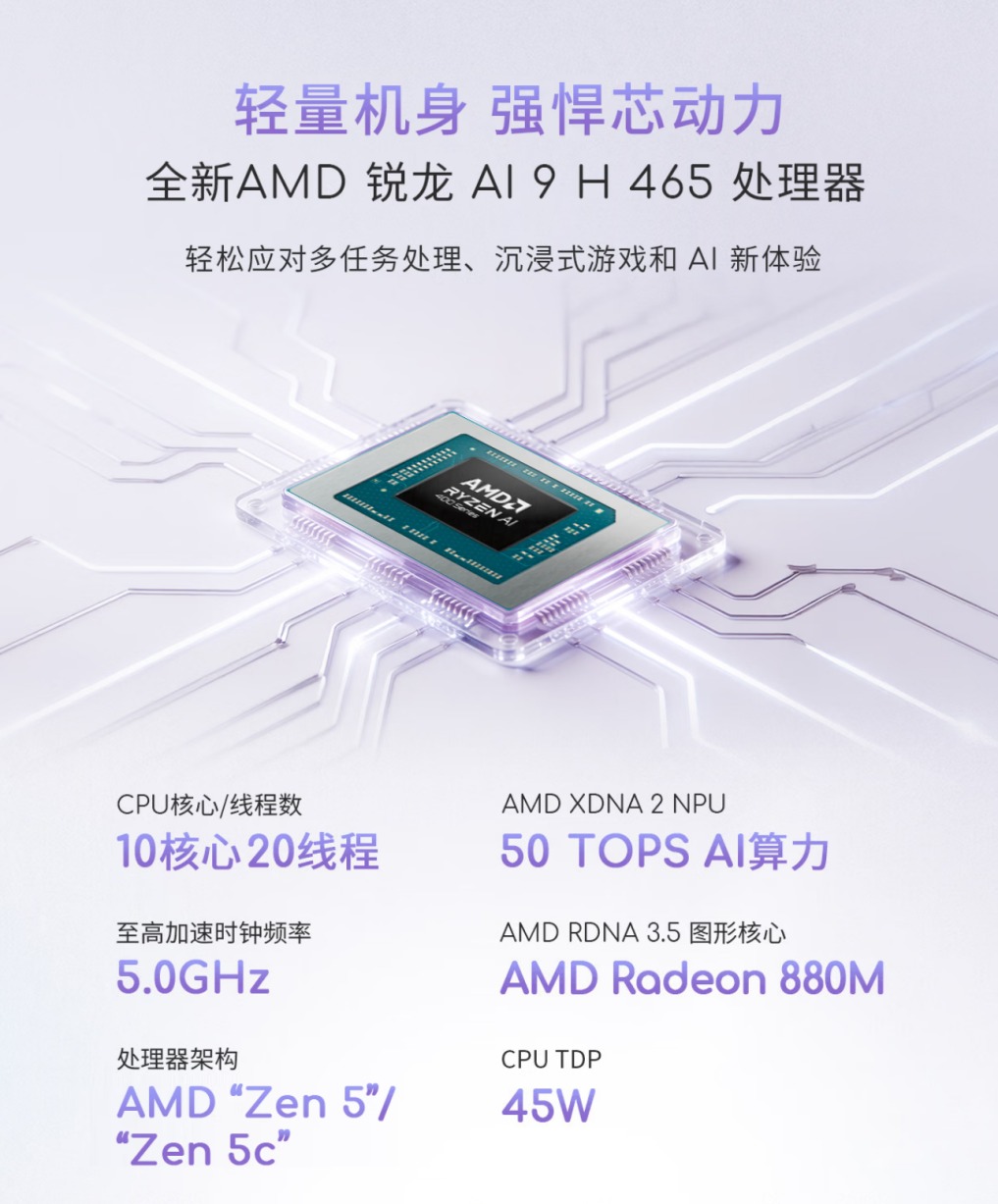 990克+45W！超轻华硕a豆14 Air 2026，超强AMD 锐龙AI 9 H 465！ - 第2张
