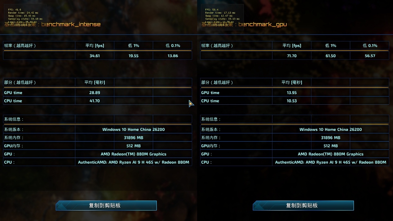 990克+45W！超轻华硕a豆14 Air 2026，超强AMD 锐龙AI 9 H 465！ - 第34张