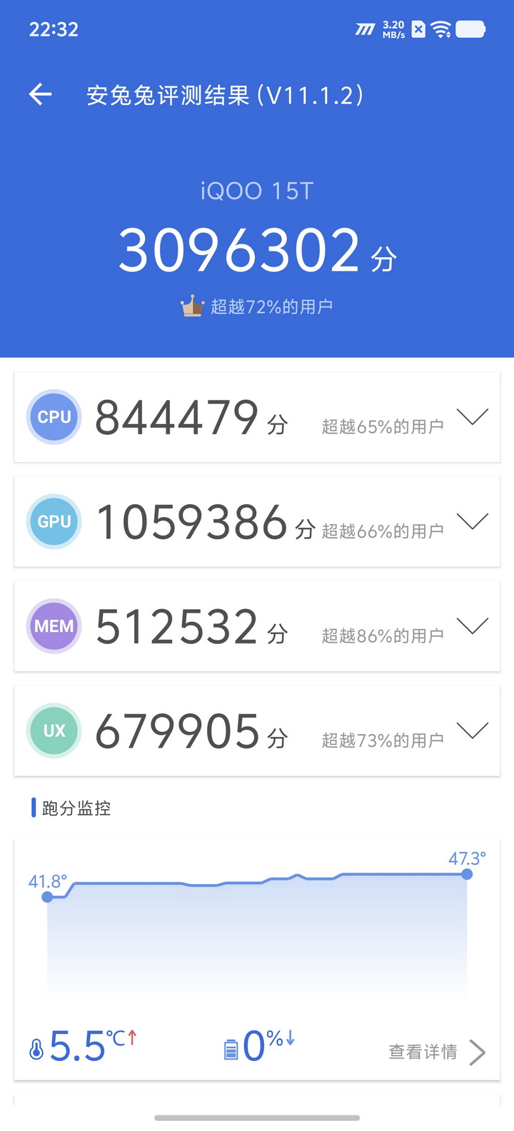 天玑9500 Monster+电竞芯片Q3！2K游戏灭霸iQOO15T首测 - 第36张