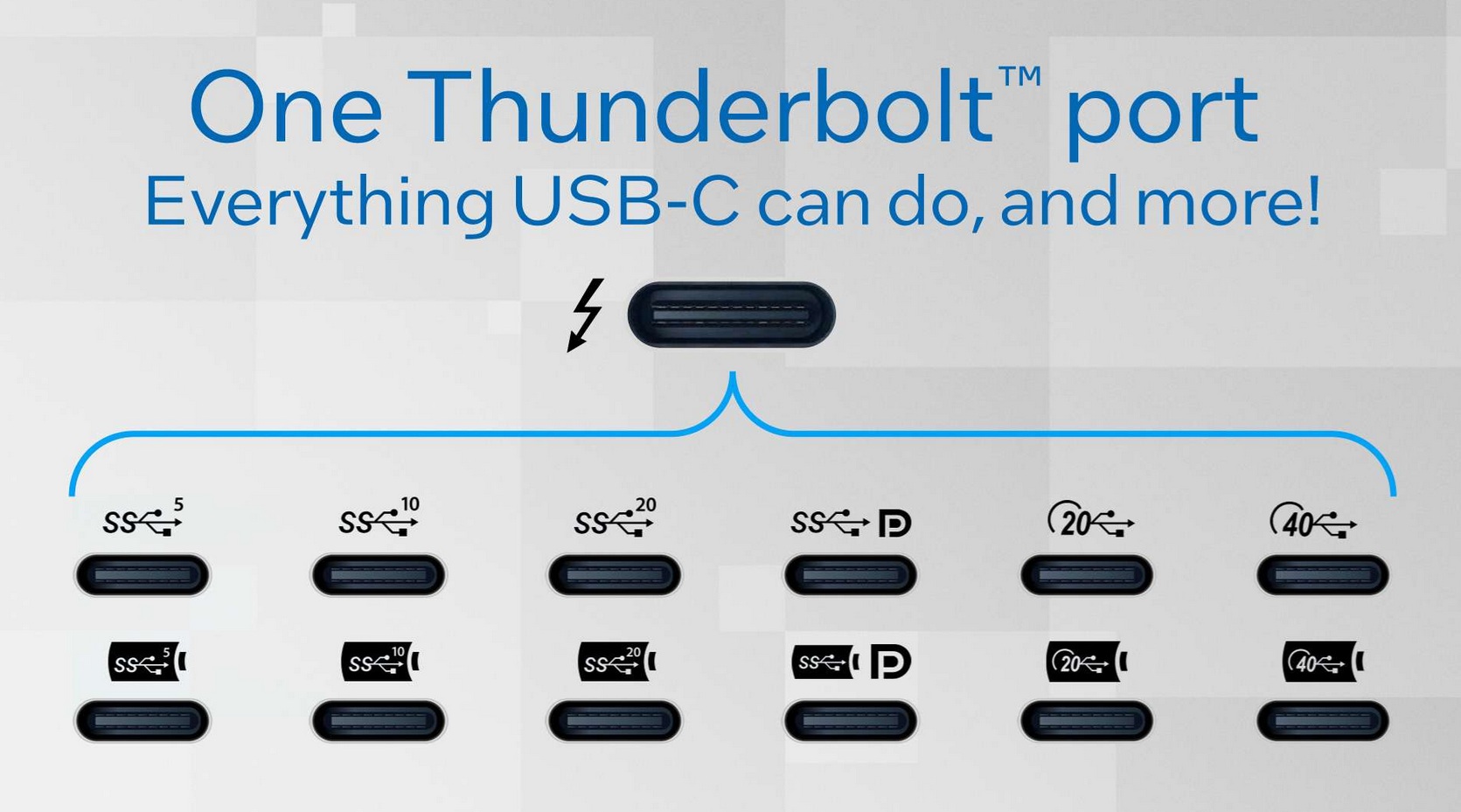 它们还有亲戚关系？你不知道的USB、SATA、PCIe - 第9张