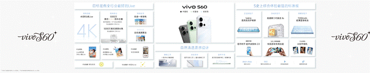 以专业影像实力定义Live，vivo S60系列正式发布 - 第14张