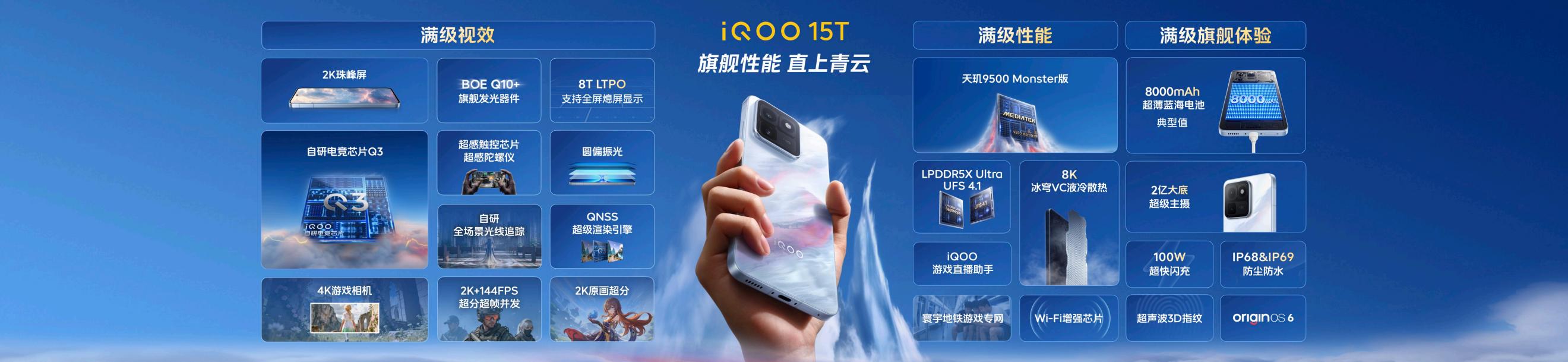 旗舰性能 直上青云！iQOO15T 3799元起正式发布 - 第1张