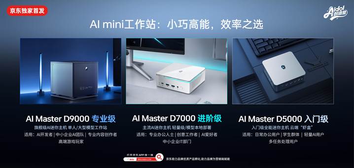 雷神联合AMD发布覆盖三大形态AI工作站产品矩阵 - 第5张