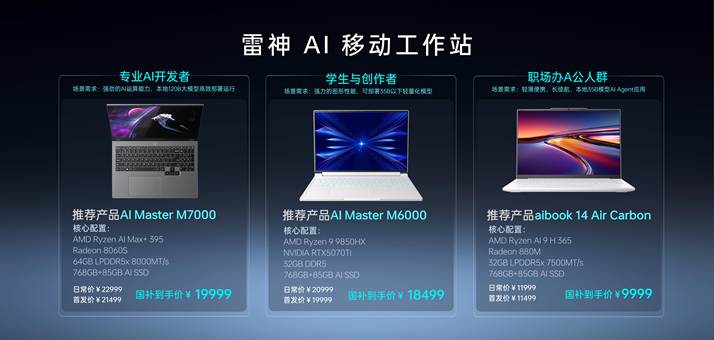 雷神联合AMD发布覆盖三大形态AI工作站产品矩阵 - 第8张