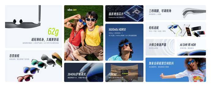 大场面，轻松开玩！XREAL 推出全新年轻品牌 xbx ：首款产品“xbx a01系列”亮相 - 第10张