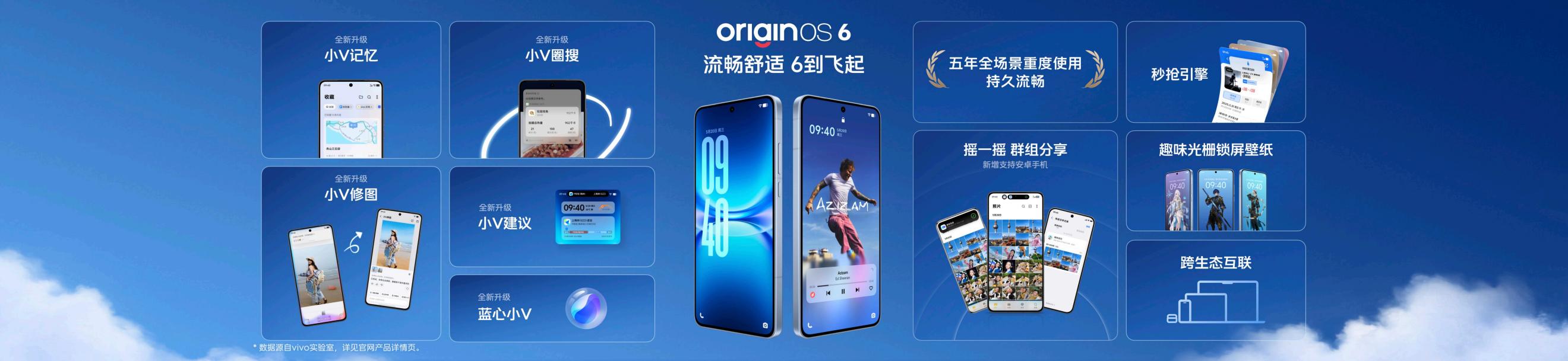 旗舰性能 直上青云！iQOO15T 3799元起正式发布 - 第16张