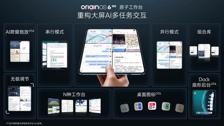 打造AI轻办公神器 vivo X Fold6折叠旗舰新品正式发布 - 第2张