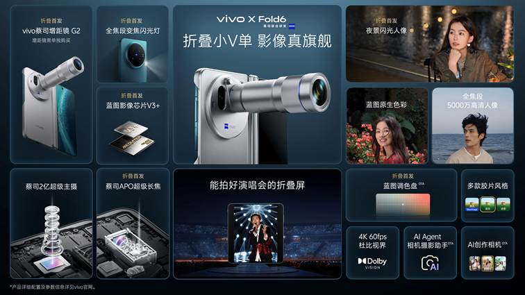 打造AI轻办公神器 vivo X Fold6折叠旗舰新品正式发布 - 第6张