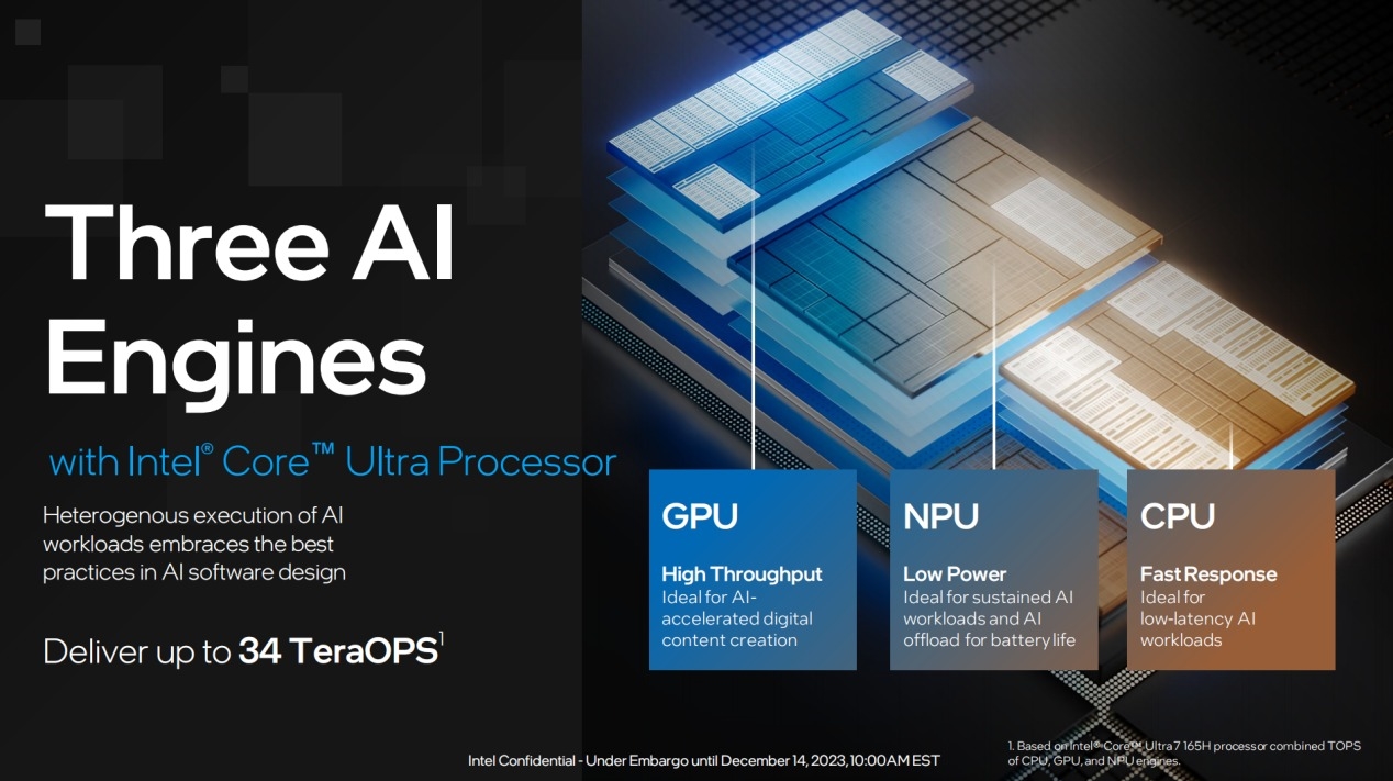 NPU与GPU：同为并行计算，究竟差在哪里？ - 第8张