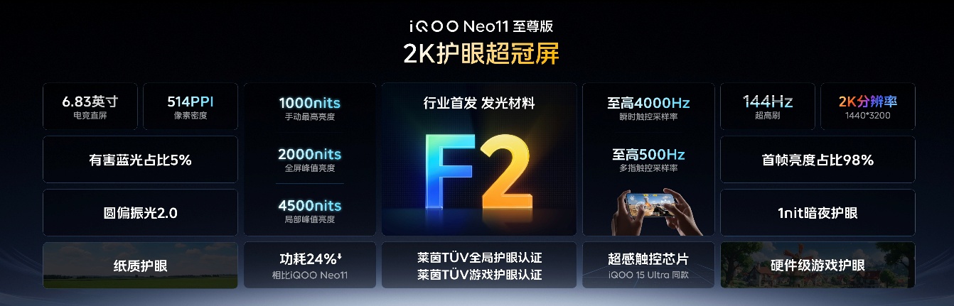 游戏性能至尊级升级 iQOO Neo11 至尊版国补到手价2899元起 - 第7张 - 智趣东西 游戏性能至尊级升级 iQOO Neo11 至尊版国补到手价2899元起 - 第7张