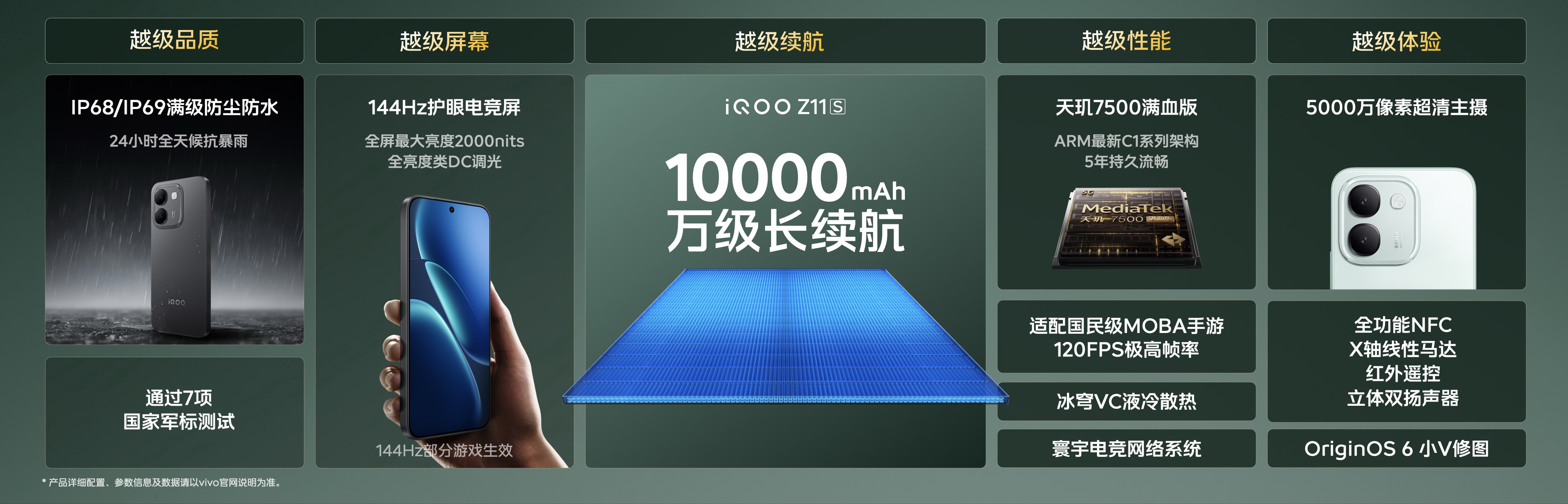iQOO Z11S发布: 10000mAh超薄蓝海电池&天玑7500满血版 - 第9张 - 智趣东西 iQOO Z11S发布: 10000mAh超薄蓝海电池&天玑7500满血版 - 第9张