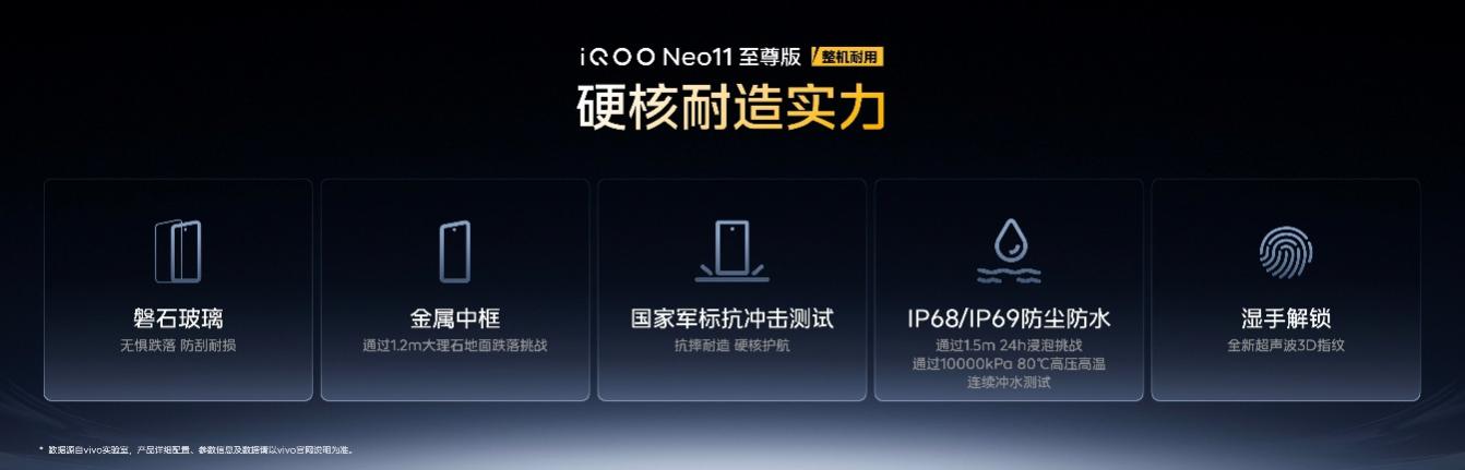 游戏性能至尊级升级 iQOO Neo11 至尊版国补到手价2899元起 - 第12张 - 智趣东西 游戏性能至尊级升级 iQOO Neo11 至尊版国补到手价2899元起 - 第12张