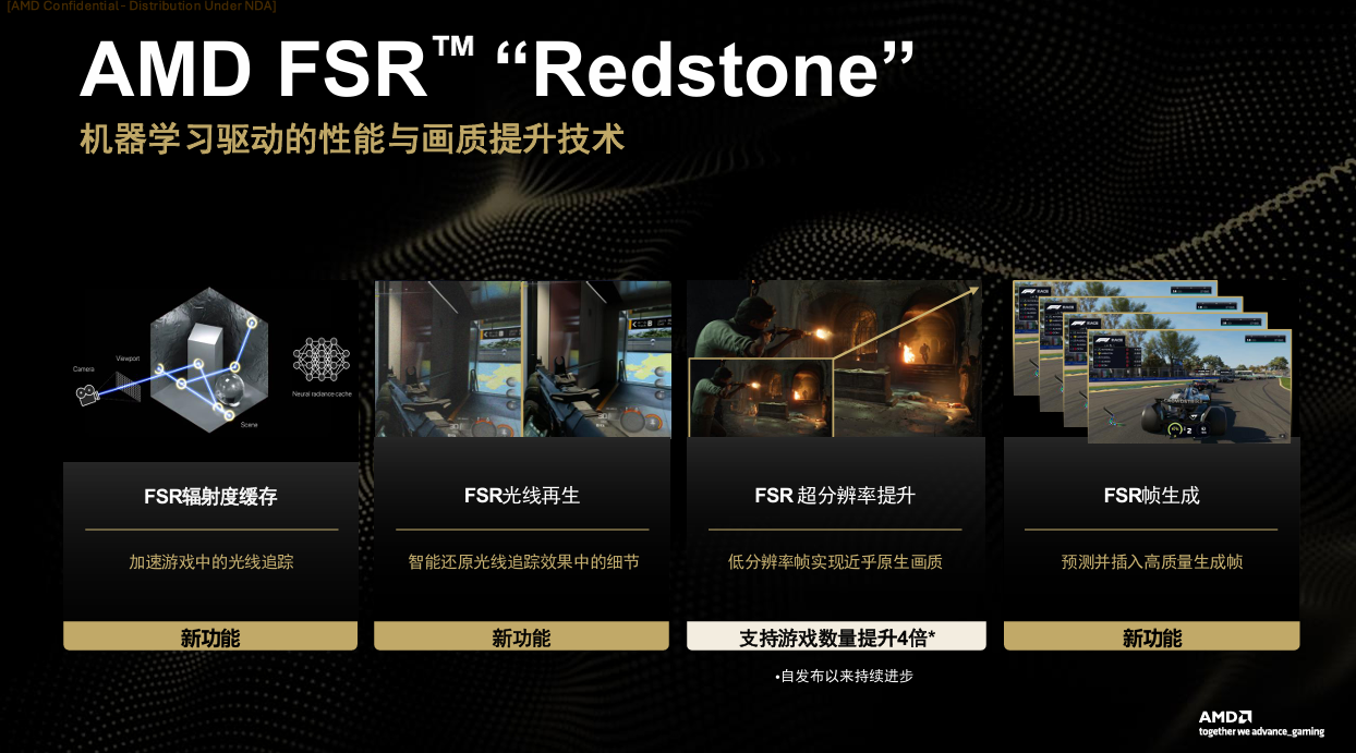 盈通樱瞳水着RX 9070 XT 16GB:在RTX 5070 Ti高涨时,把真正的性价比拉回了现实 - 第12张 - 智趣东西 盈通樱瞳水着RX 9070 XT 16GB:在RTX 5070 Ti高涨时,把真正的性价比拉回了现实 - 第12张