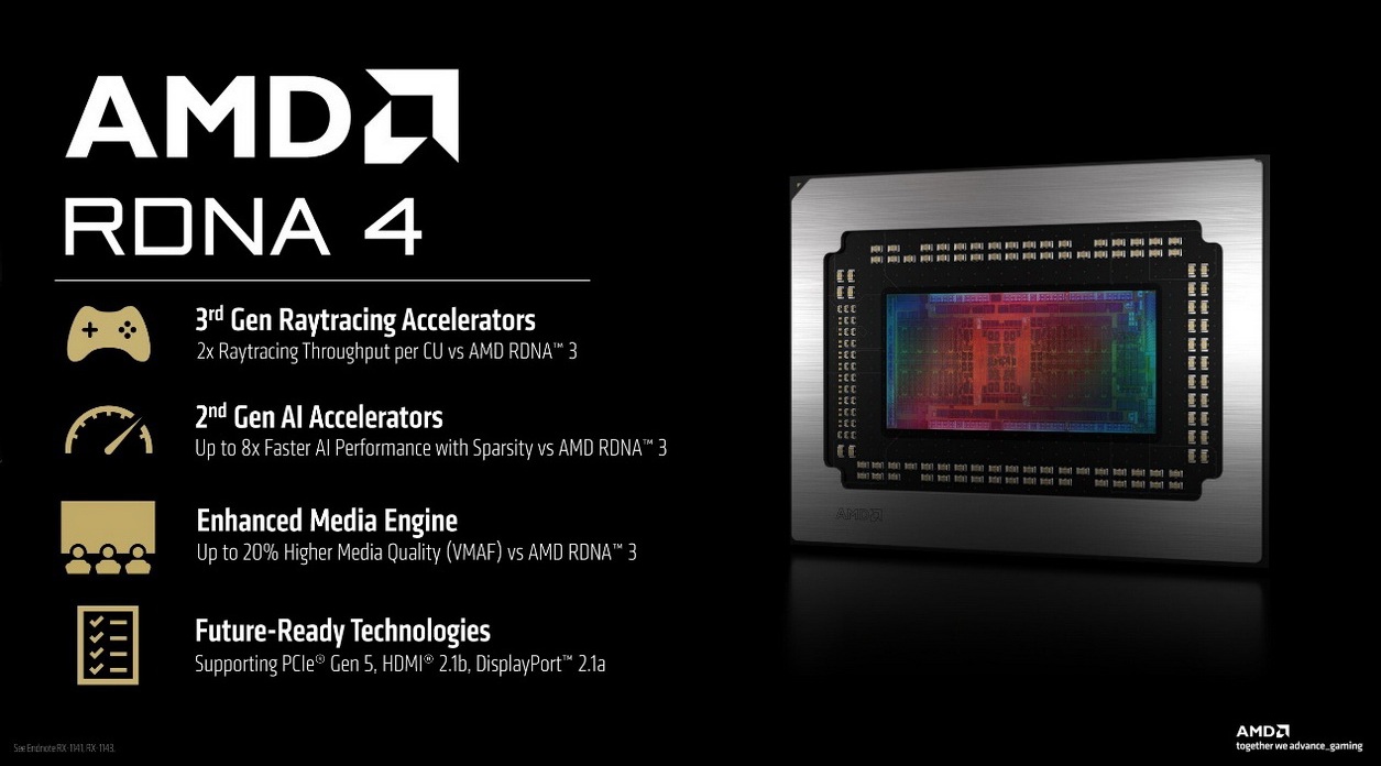 盈通樱瞳水着RX 9070 XT 16GB:在RTX 5070 Ti高涨时,把真正的性价比拉回了现实 - 第9张 - 智趣东西 盈通樱瞳水着RX 9070 XT 16GB:在RTX 5070 Ti高涨时,把真正的性价比拉回了现实 - 第9张