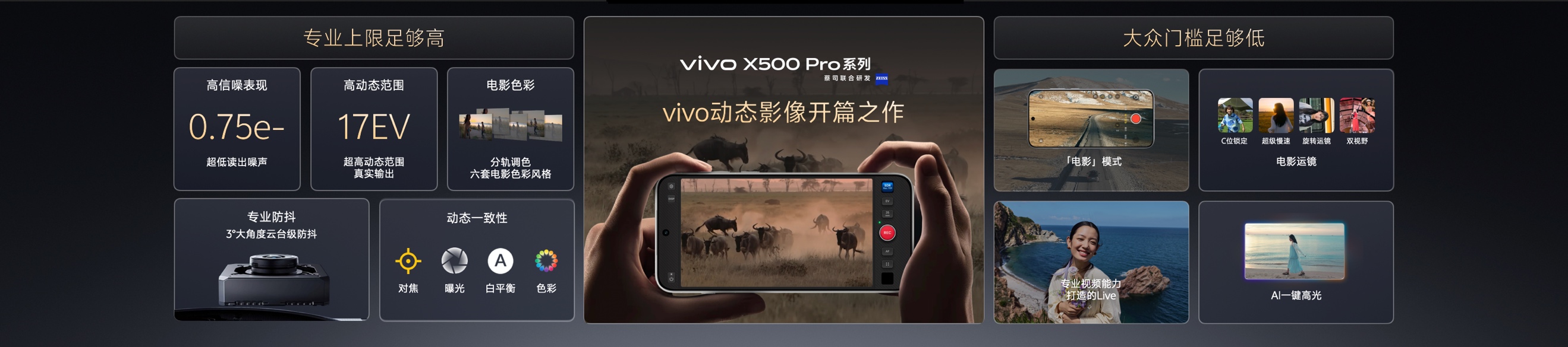 动态影像新战略开篇之作 vivo X500系列影像旗舰新品正式发布 - 第3张 - 智趣东西 动态影像新战略开篇之作 vivo X500系列影像旗舰新品正式发布 - 第3张