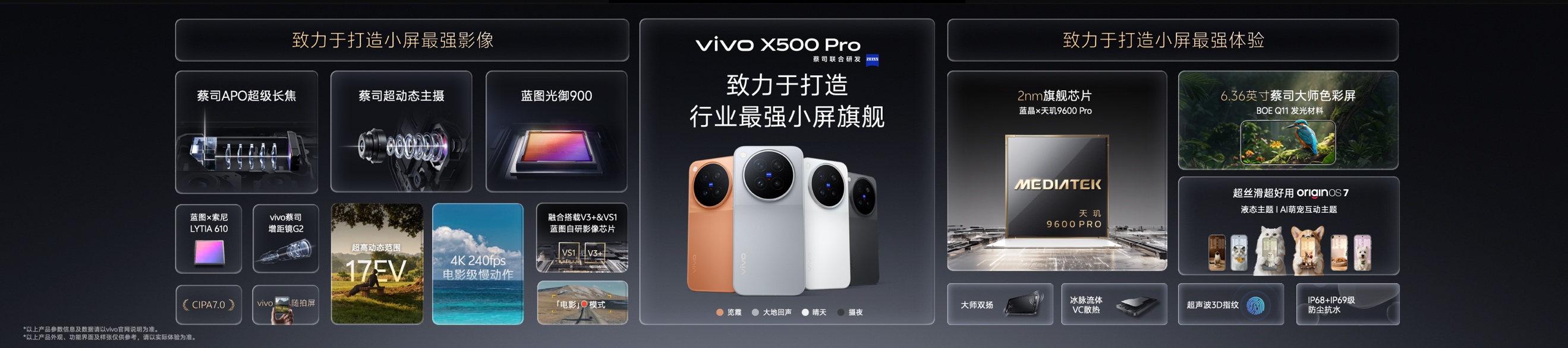 动态影像新战略开篇之作 vivo X500系列影像旗舰新品正式发布 - 第5张 - 智趣东西 动态影像新战略开篇之作 vivo X500系列影像旗舰新品正式发布 - 第5张