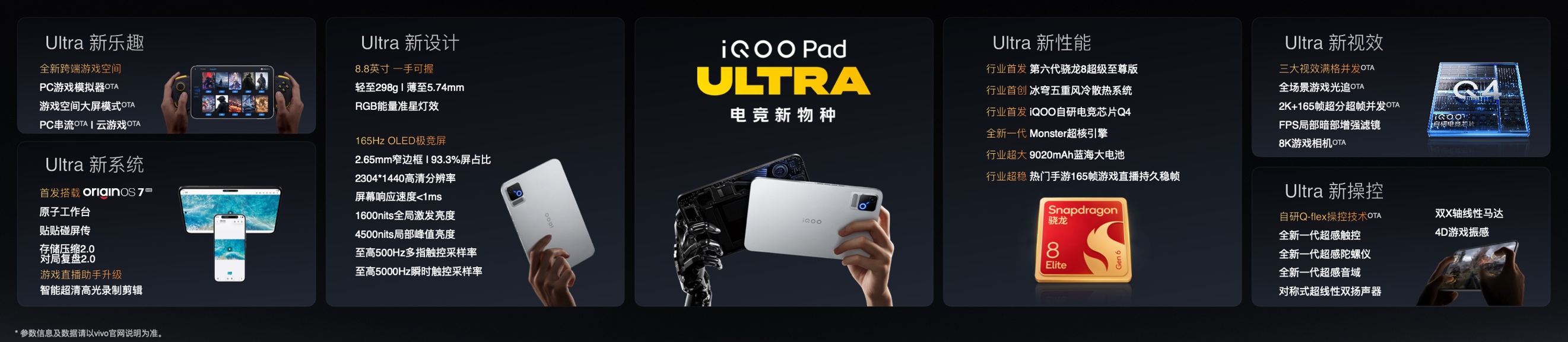 首款第六代骁龙 8 超级至尊版平板，iQOO Pad Ultra 发布 - 第12张