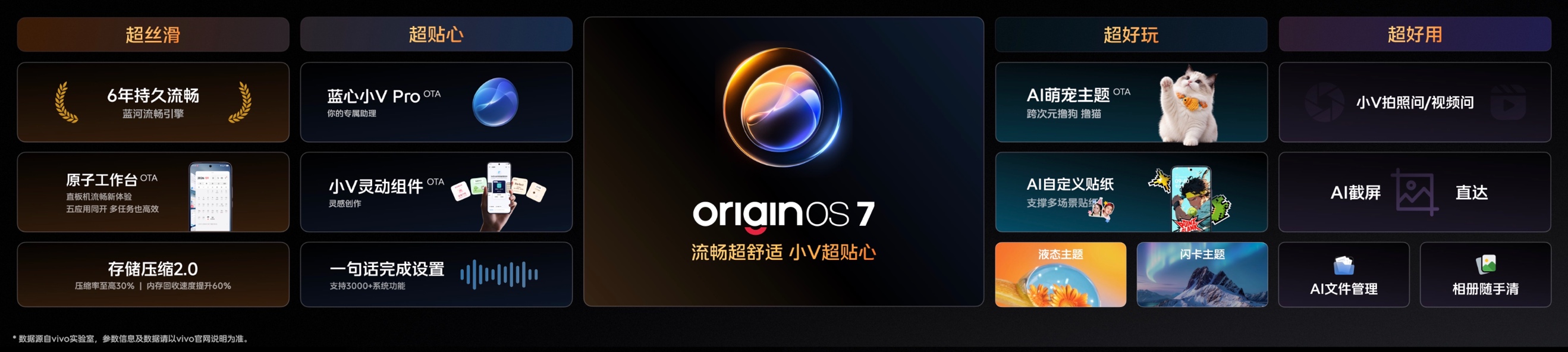 首批搭载第六代骁龙 8 超级至尊版,iQOO16 今日发布并开售 - 第12张 - 智趣东西 首批搭载第六代骁龙 8 超级至尊版,iQOO16 今日发布并开售 - 第12张