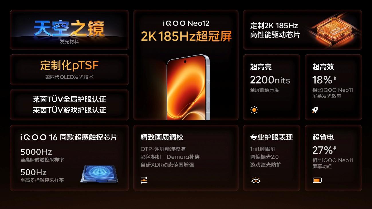 打造更丰富185FPS游戏生态 iQOO Neo12为极致玩家而来 - 第3张 - 智趣东西 打造更丰富185FPS游戏生态 iQOO Neo12为极致玩家而来 - 第3张