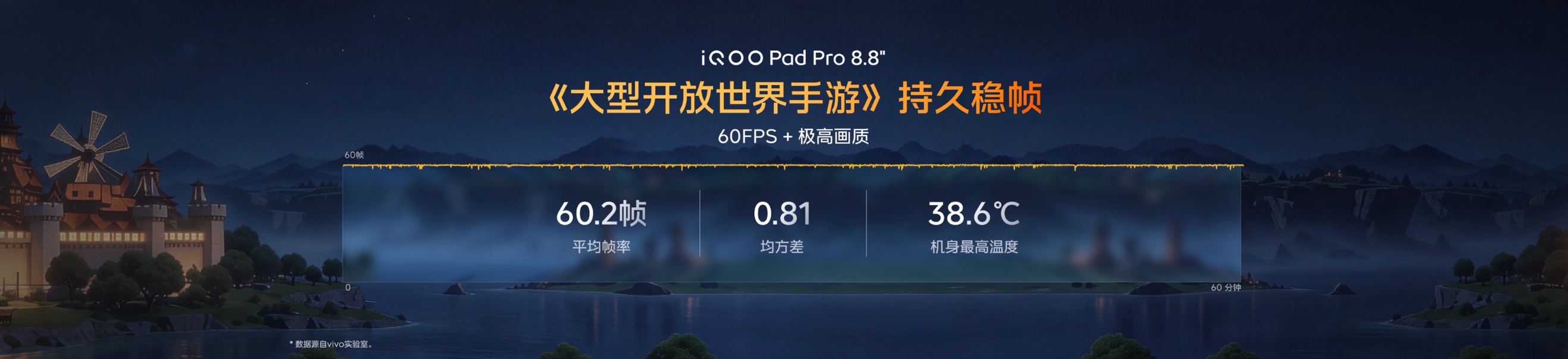 Ultra 级游戏体验,iQOO Pad Pro 8.8英寸今日上市 - 第5张 - 智趣东西 Ultra 级游戏体验,iQOO Pad Pro 8.8英寸今日上市 - 第5张