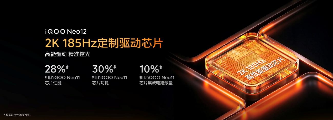 打造更丰富185FPS游戏生态 iQOO Neo12为极致玩家而来 - 第5张 - 智趣东西 打造更丰富185FPS游戏生态 iQOO Neo12为极致玩家而来 - 第5张
