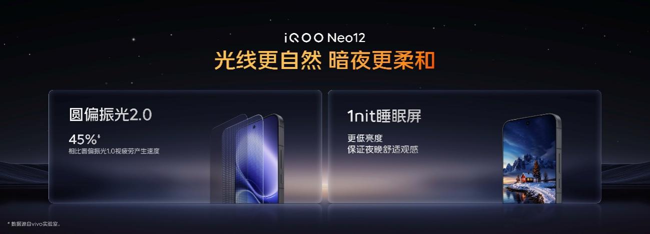 打造更丰富185FPS游戏生态 iQOO Neo12为极致玩家而来 - 第6张 - 智趣东西 打造更丰富185FPS游戏生态 iQOO Neo12为极致玩家而来 - 第6张