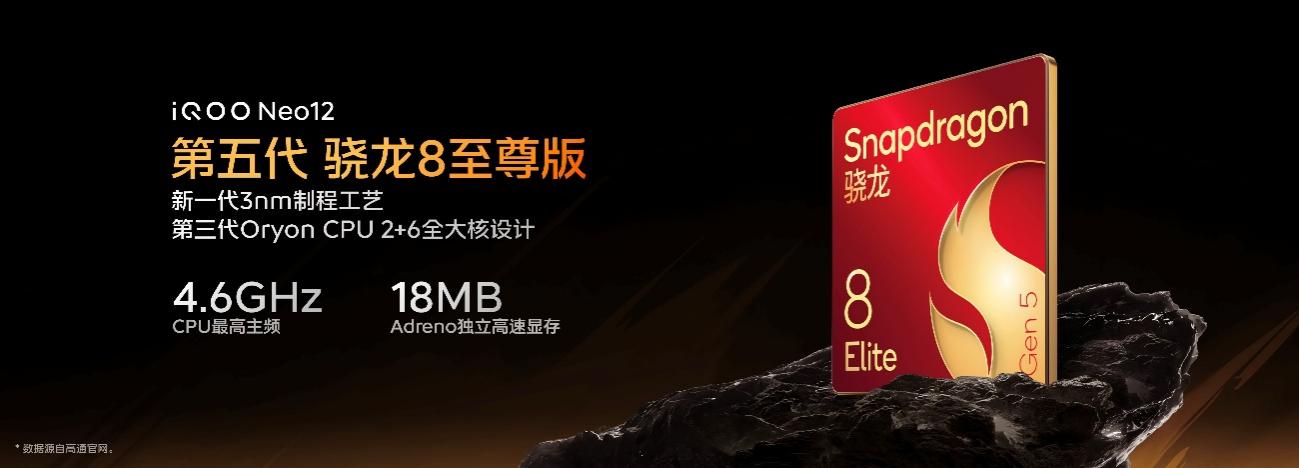 打造更丰富185FPS游戏生态 iQOO Neo12为极致玩家而来 - 第8张 - 智趣东西 打造更丰富185FPS游戏生态 iQOO Neo12为极致玩家而来 - 第8张