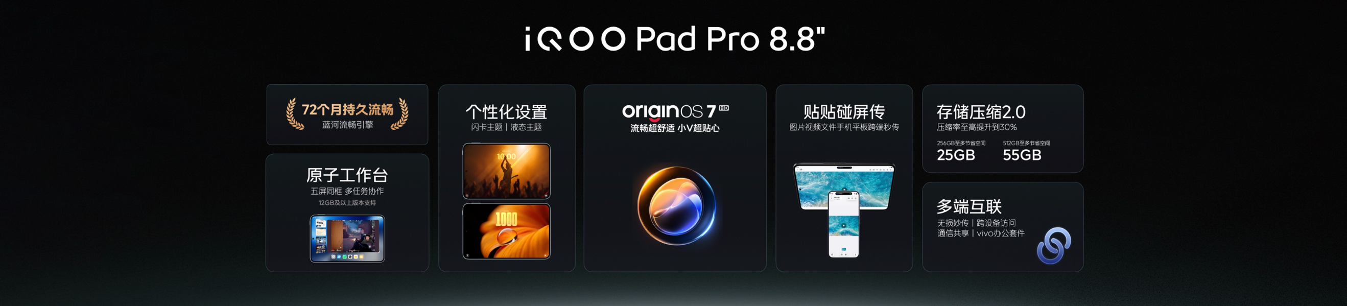 Ultra 级游戏体验,iQOO Pad Pro 8.8英寸今日上市 - 第11张 - 智趣东西 Ultra 级游戏体验,iQOO Pad Pro 8.8英寸今日上市 - 第11张