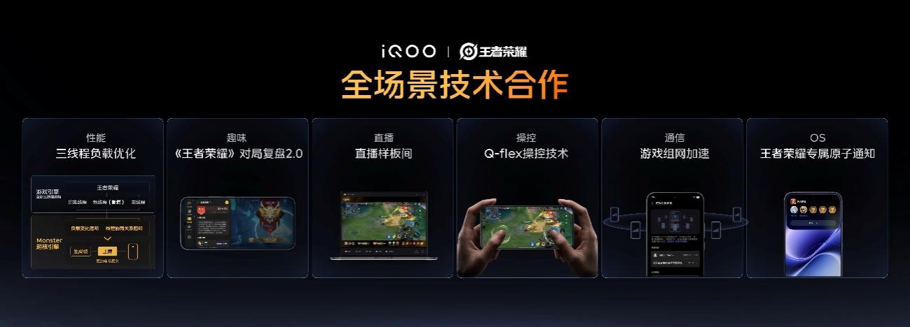 打造更丰富185FPS游戏生态 iQOO Neo12为极致玩家而来 - 第14张 - 智趣东西 打造更丰富185FPS游戏生态 iQOO Neo12为极致玩家而来 - 第14张