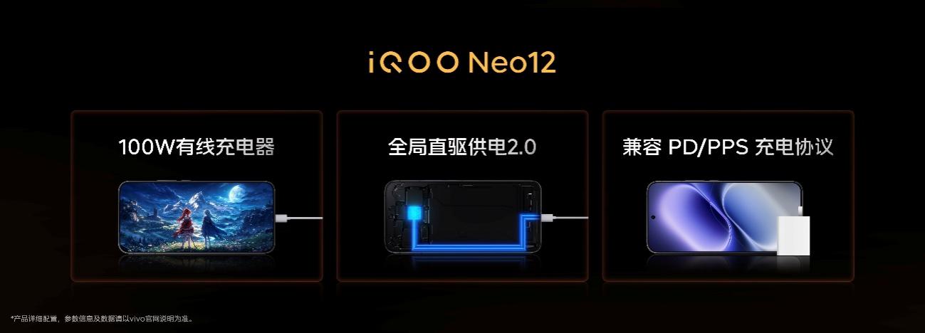打造更丰富185FPS游戏生态 iQOO Neo12为极致玩家而来 - 第23张 - 智趣东西 打造更丰富185FPS游戏生态 iQOO Neo12为极致玩家而来 - 第23张