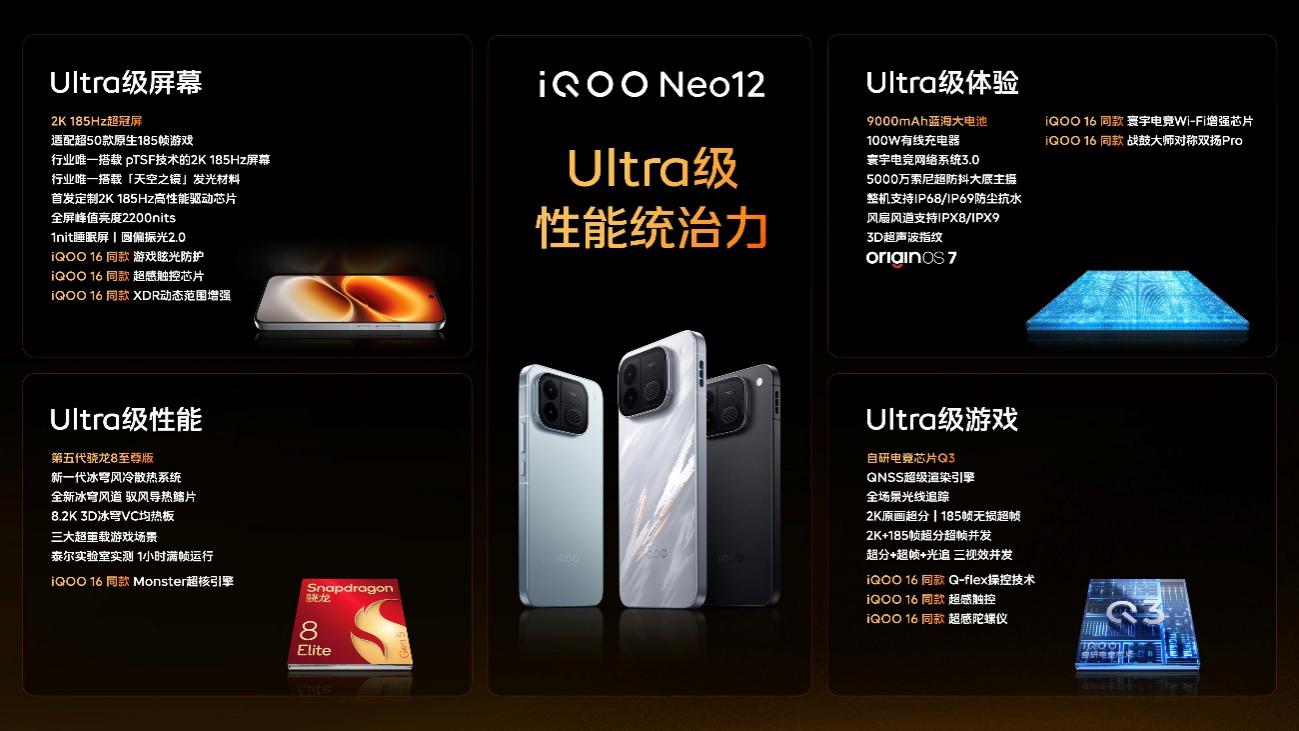 打造更丰富185FPS游戏生态 iQOO Neo12为极致玩家而来 - 第27张 - 智趣东西 打造更丰富185FPS游戏生态 iQOO Neo12为极致玩家而来 - 第27张