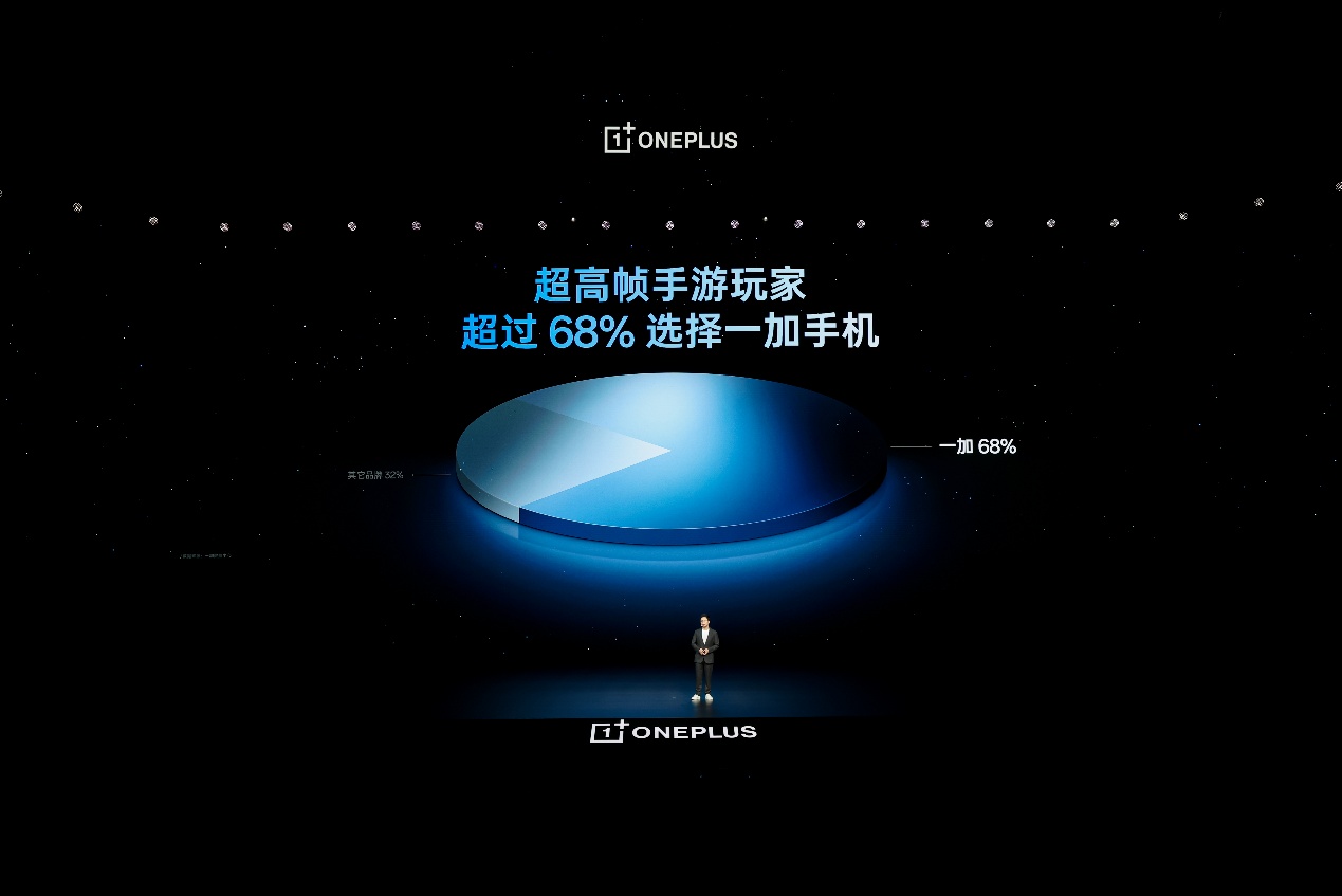 一加 16 产品力全面升级,打造史上最强「全能旗舰」 - 第2张 - 智趣东西 一加 16 产品力全面升级,打造史上最强「全能旗舰」 - 第2张