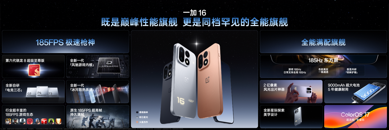 一加 16 产品力全面升级,打造史上最强「全能旗舰」 - 第25张 - 智趣东西 一加 16 产品力全面升级,打造史上最强「全能旗舰」 - 第25张