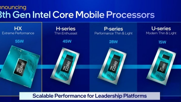 Intel 酷睿13代U300现身 核心一大四小干啥用？
