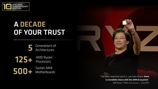 延寿2029！Zen 4~Zen 7同享AM5，AMD传奇延续