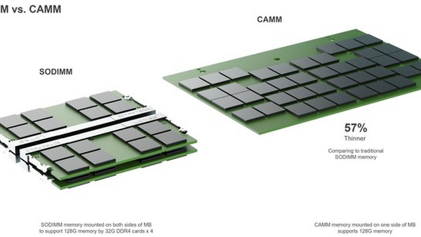 维修更贵了!戴尔CAMM内存实物你见过吗?