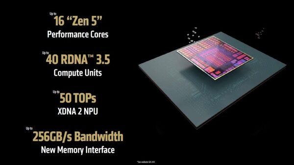 搭载锐龙AI Max处理器的Mini AI工作站上市 加速AI应用开发与部署