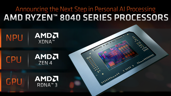 9款2类4个级别！AMD全新移动处理器锐龙8040系列详解