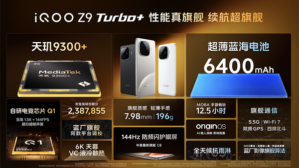 性能续航强到爆表！iQOO Z9 Turbo+引领中端旗舰新格局