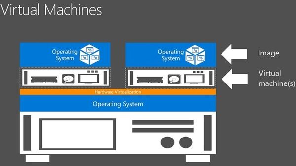 Jellyfin 免费的媒体中心