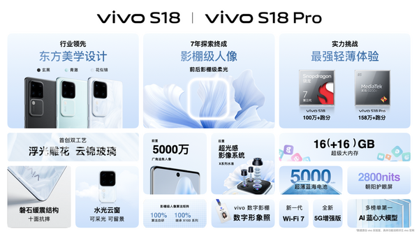 vivo S18系列全平台预售2299元起 开启人像影棚级时代